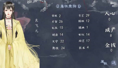 东宫侧妃图2