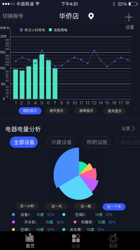 钛物智联官方版