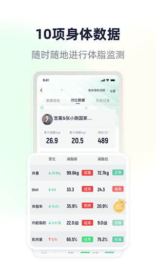 图4