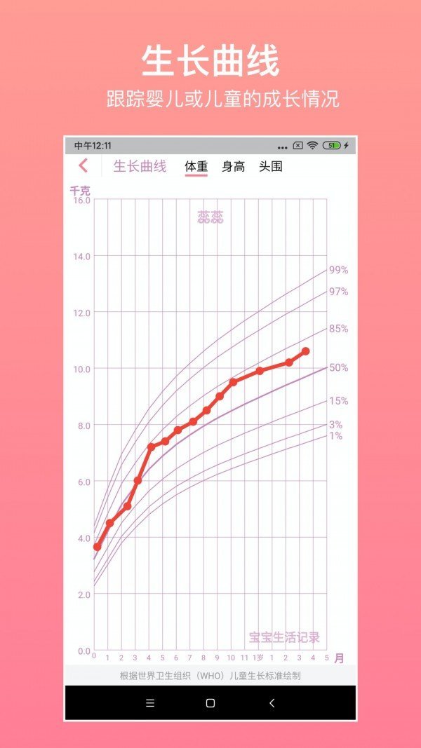 宝宝生活记录客户端安卓版图4