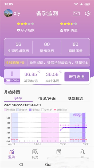 小创优孕2024版图4