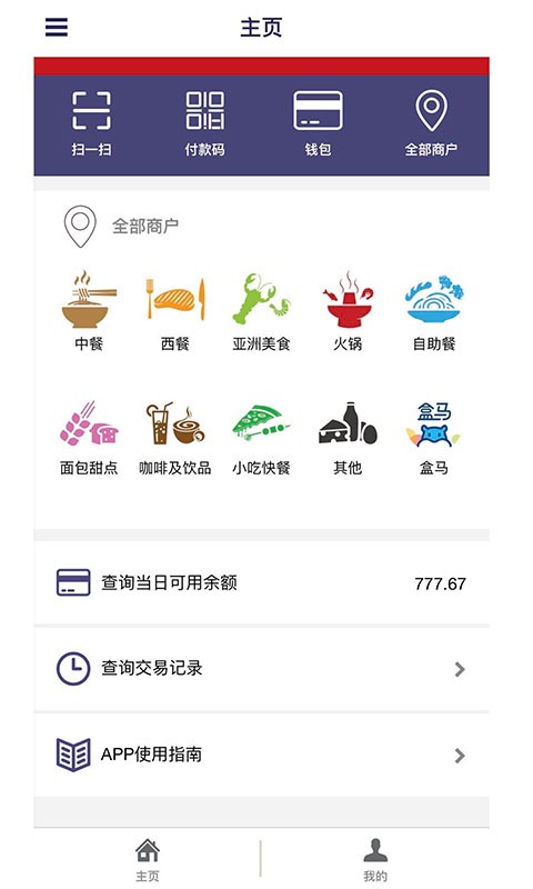 索迪斯图2