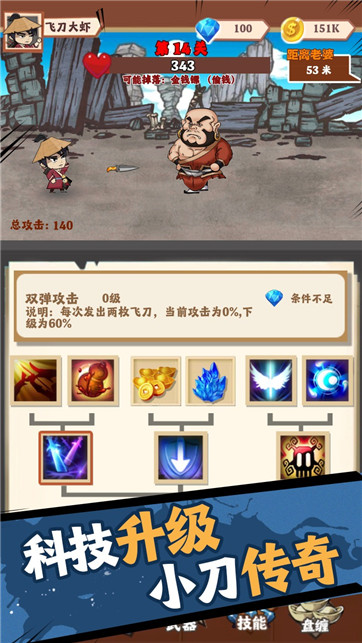 老婆快回来