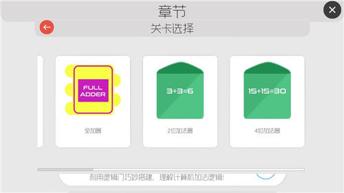 与门图2