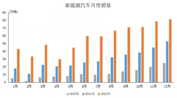 2023ChinaJoy智能出行展区携手知名车企开启双向奔赴模式