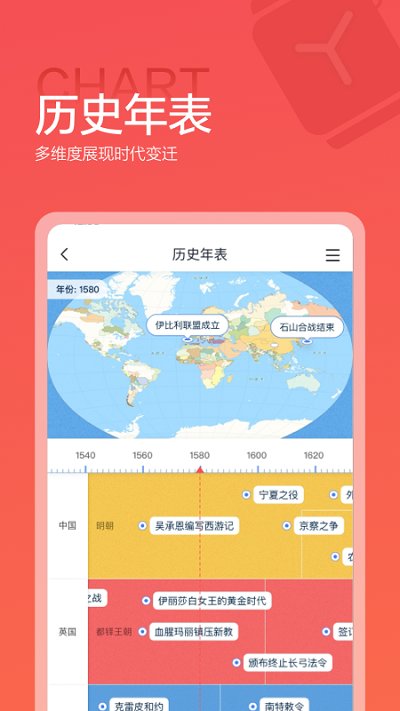 全历史软件
