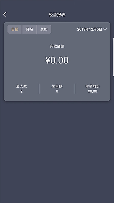 大化加油站图1