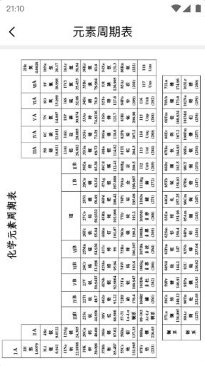 学习小组件图3