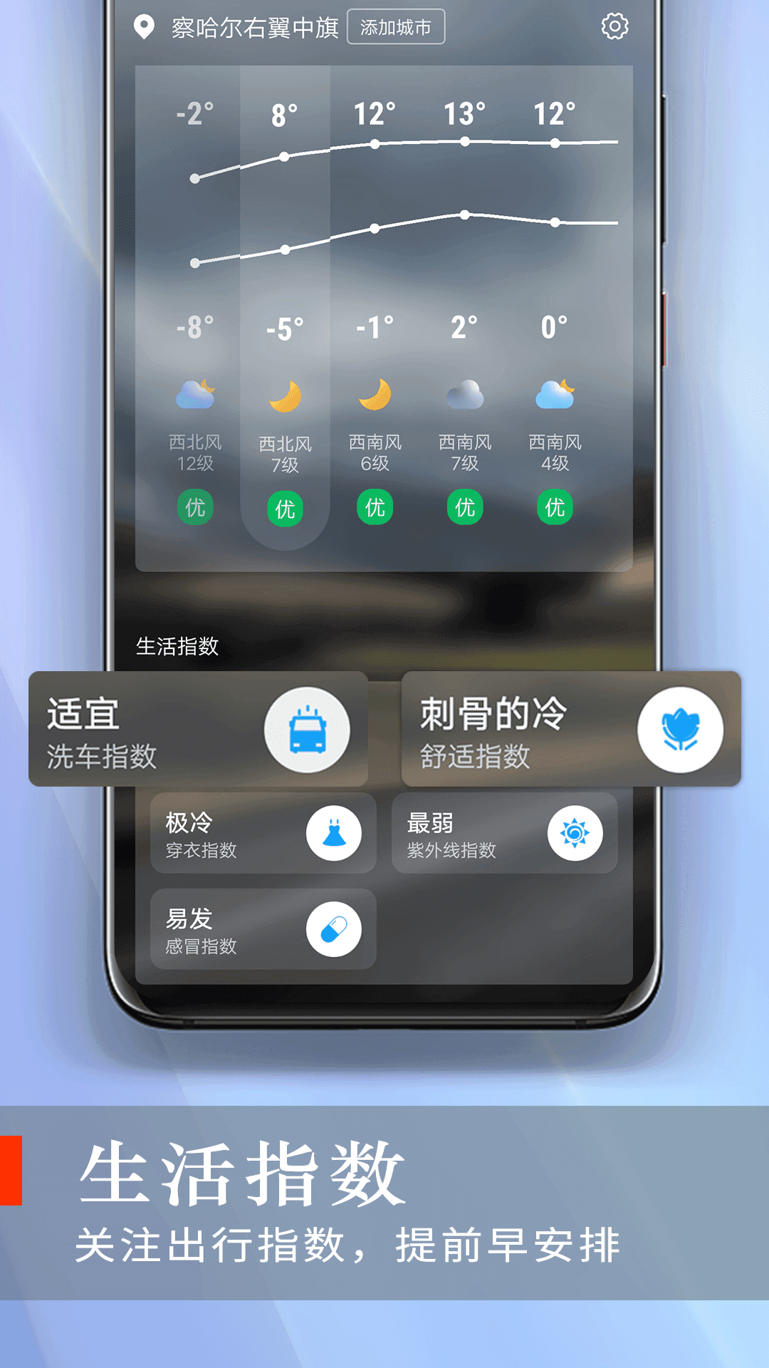 快看好天气图4