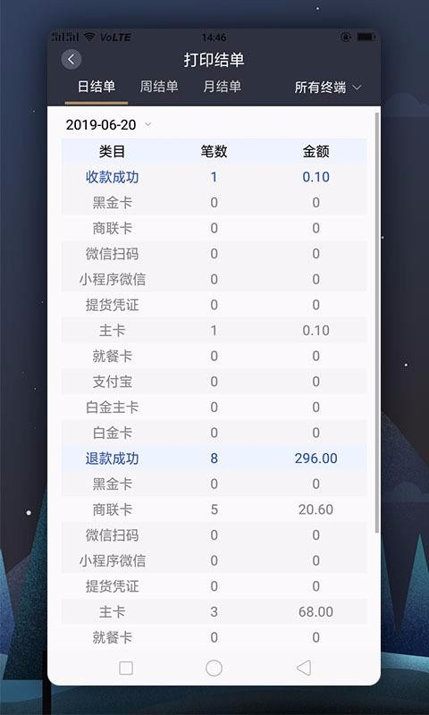 瑞祥商户宝截图1