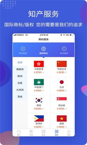 知协图1