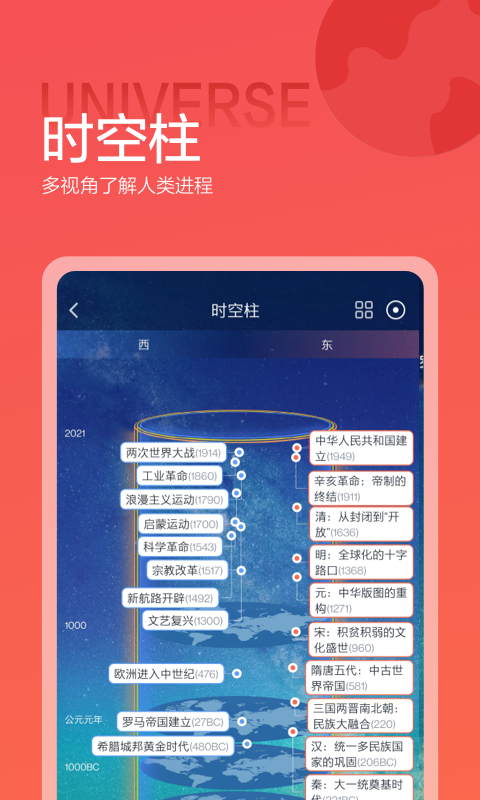 全世界软件(全历史)图2