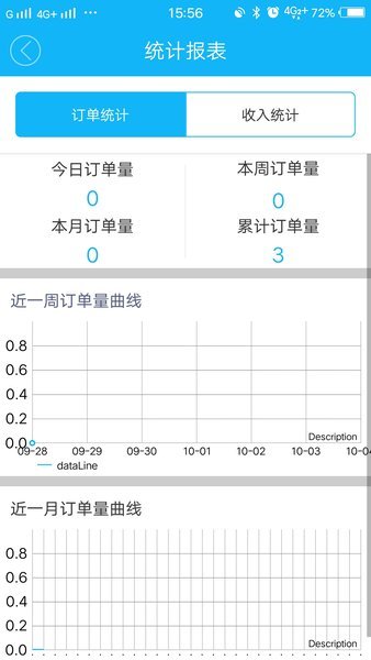 饭小白配送版