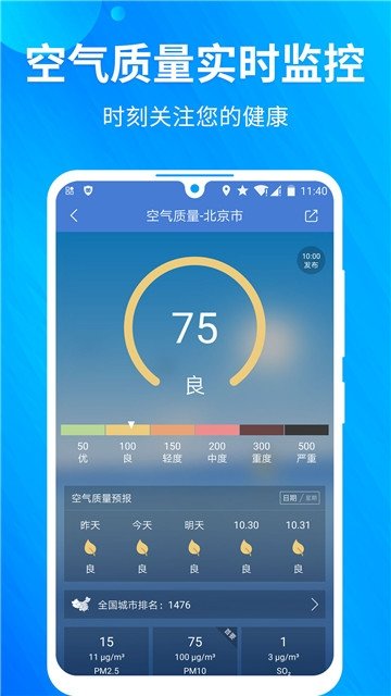 果园天气预报图4