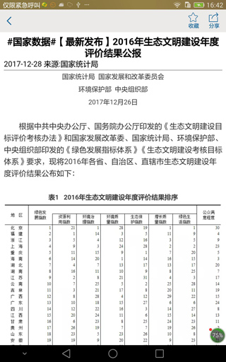 贵州统计发布APP截图1