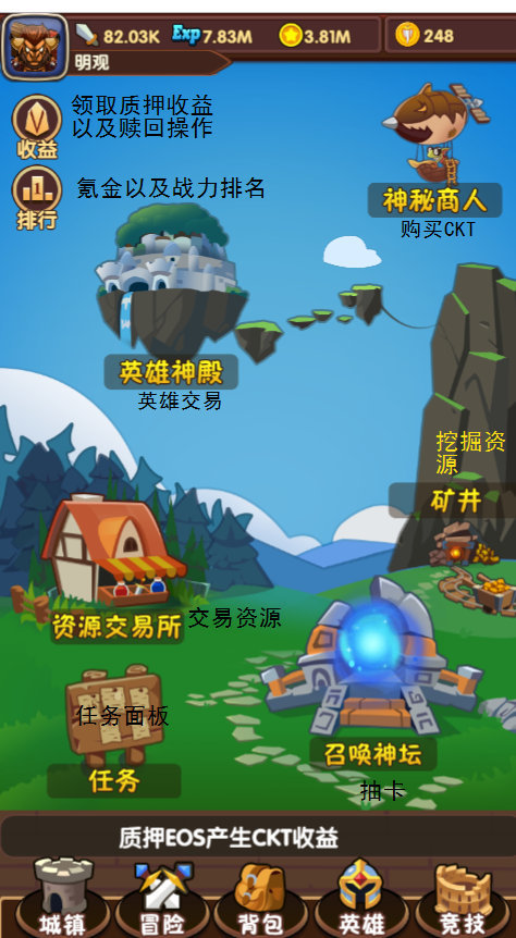 加密骑士团图3