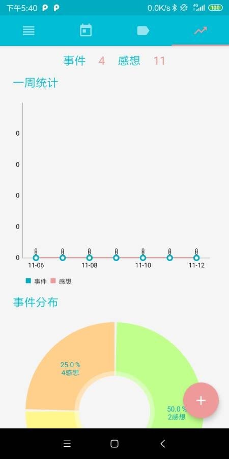 每日好记录最新版截图3