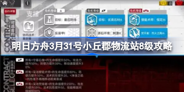 明日方舟3月31号小丘郡物流站8级攻略 明日方舟3月31号小丘郡物流站8级该怎么打