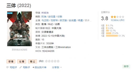 豆瓣评分降至3.8分！B站《三体》动画今日正式收官！