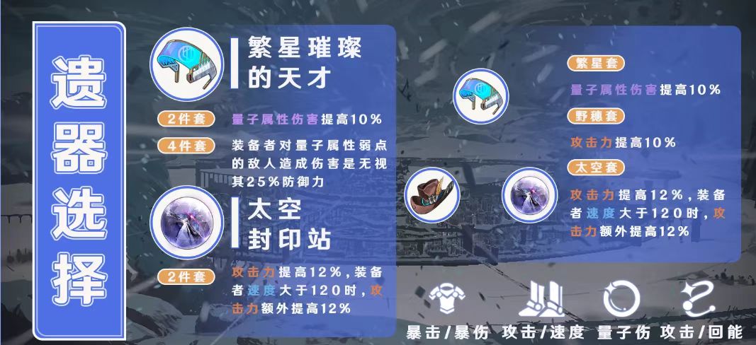 崩坏星穹铁道希儿遗器怎么搭配 希儿遗器搭配攻略