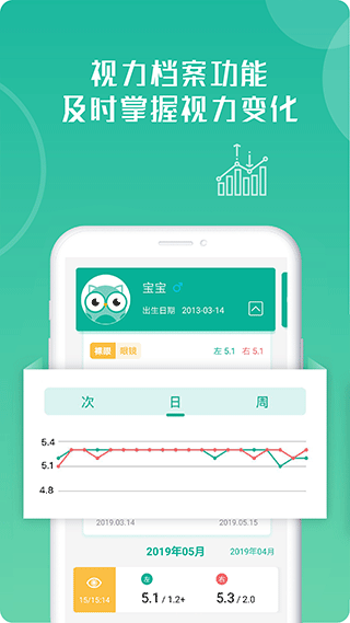 超级视力表app图4