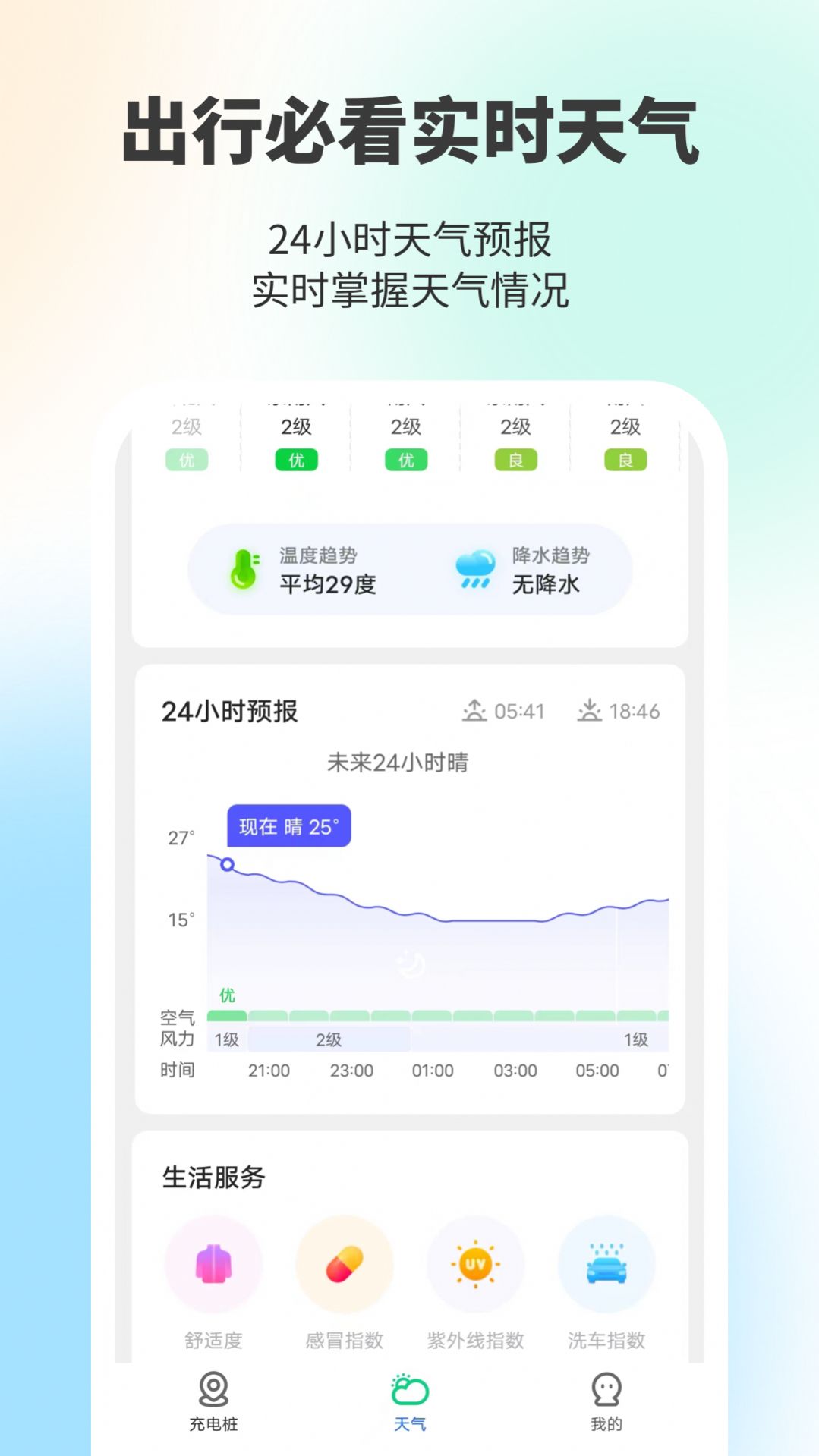 图1
