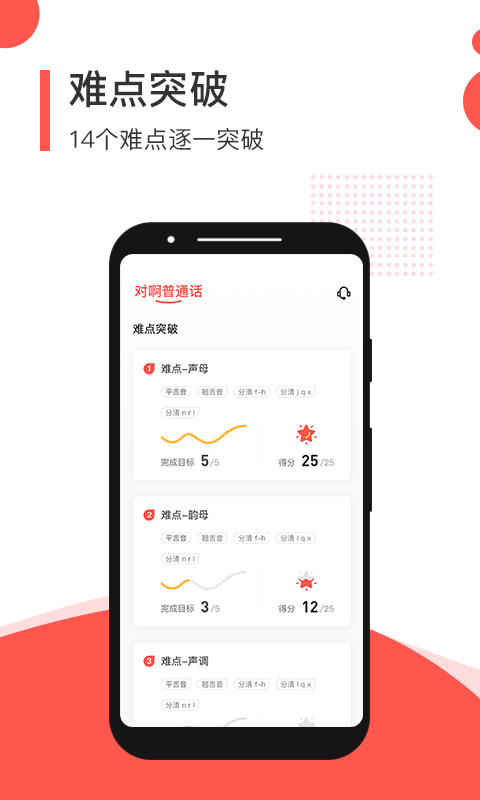 普通话学习测试图1