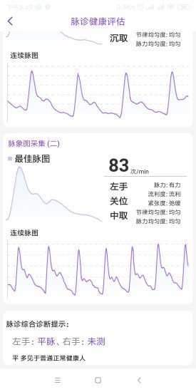 慧中医图2