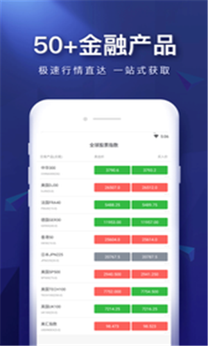 盈创环球(财经资讯)图3