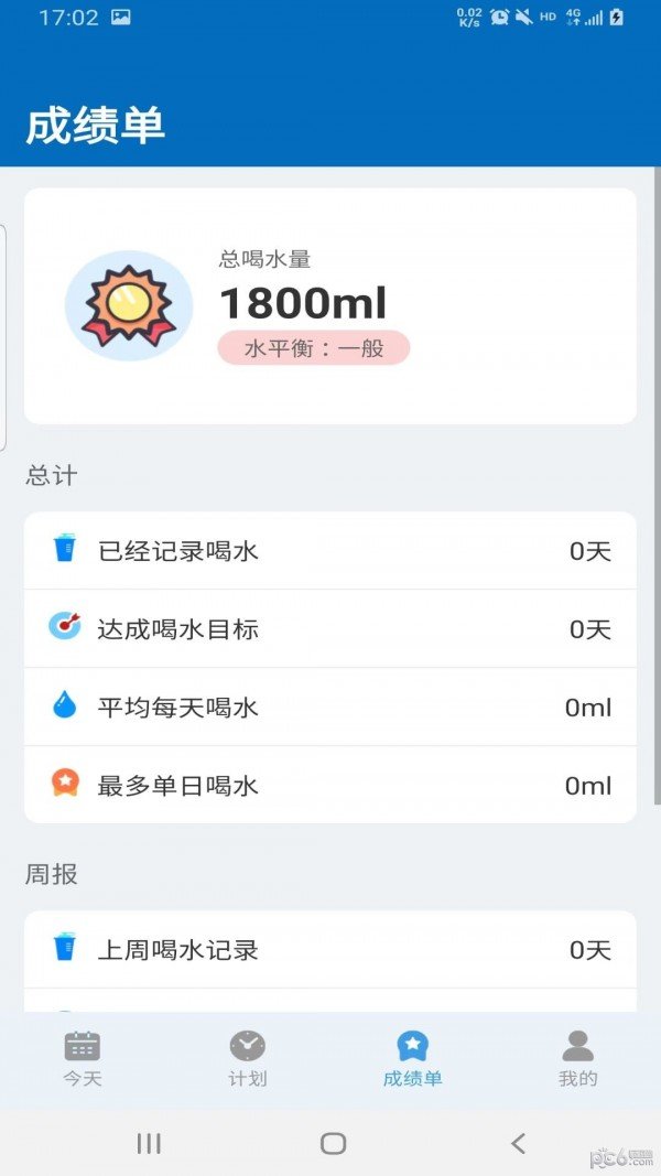 猩喝水图2