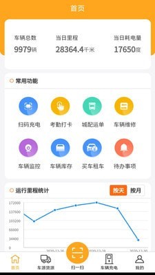 智运星app手机版图3