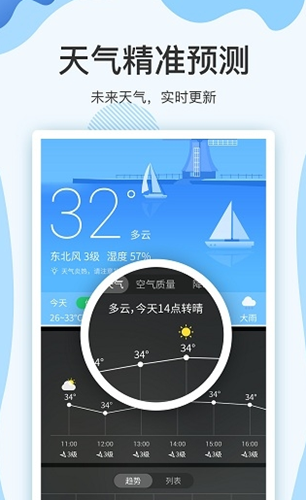 实时天气预报15日图3