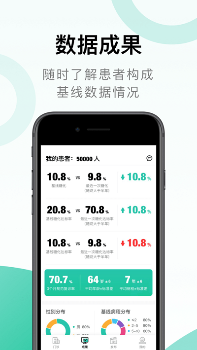 照护同道app截图4