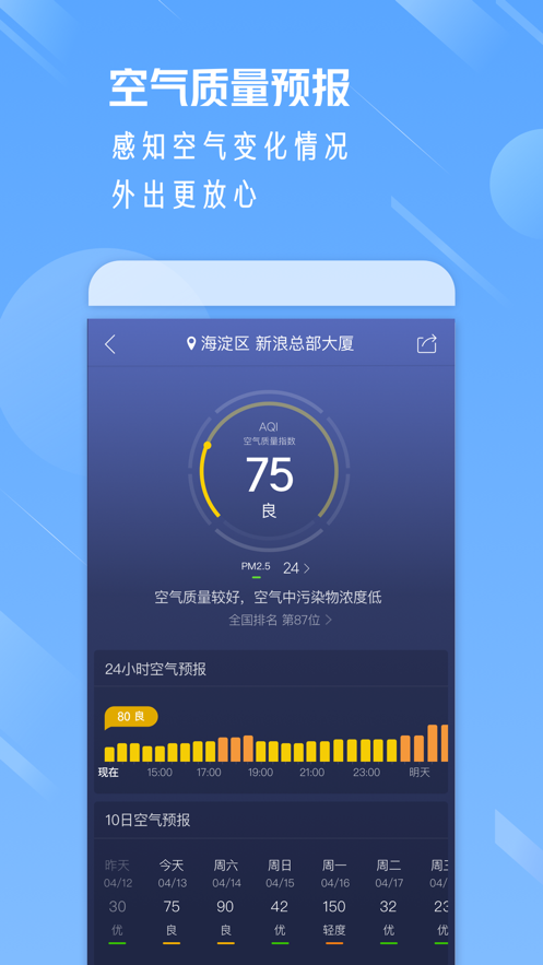 天气通天气预报截图4