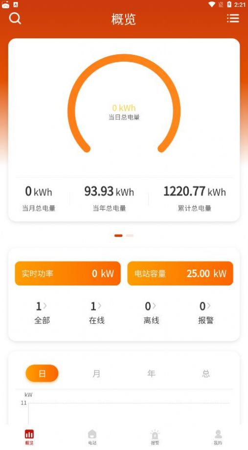 禾望云免费版图1