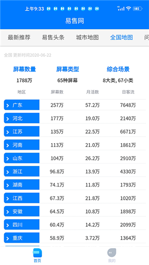 易售网最新安卓版图1