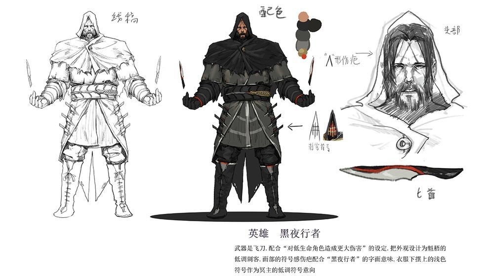 图2