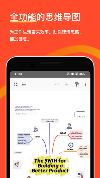 xmind思维导图app