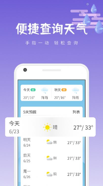 绪风气候预报图3