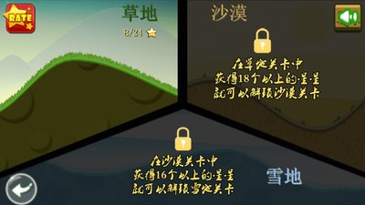 山地越野摩托车图2