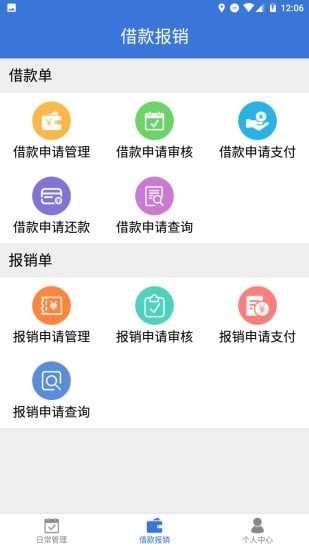 企业运营系统图2