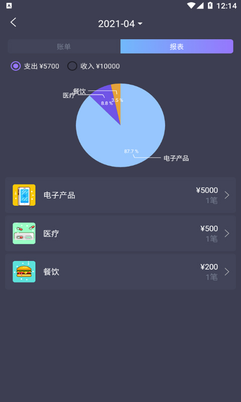 善悦记账本手机