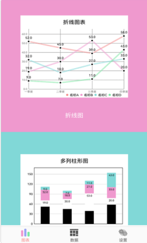 表格图表说