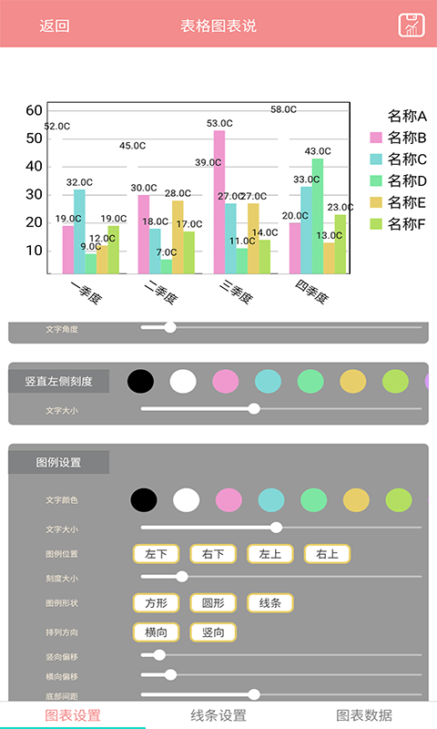 表格图表说截图2