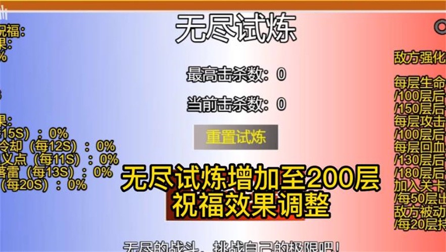 像素火影一周年版图1