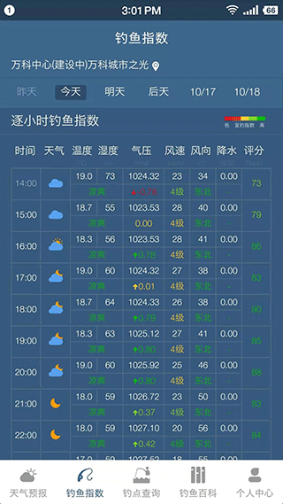 钓鱼天气预报截图2