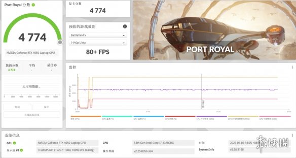 重新定义入门游戏本!七彩虹将星X15AT RTX4050版评测