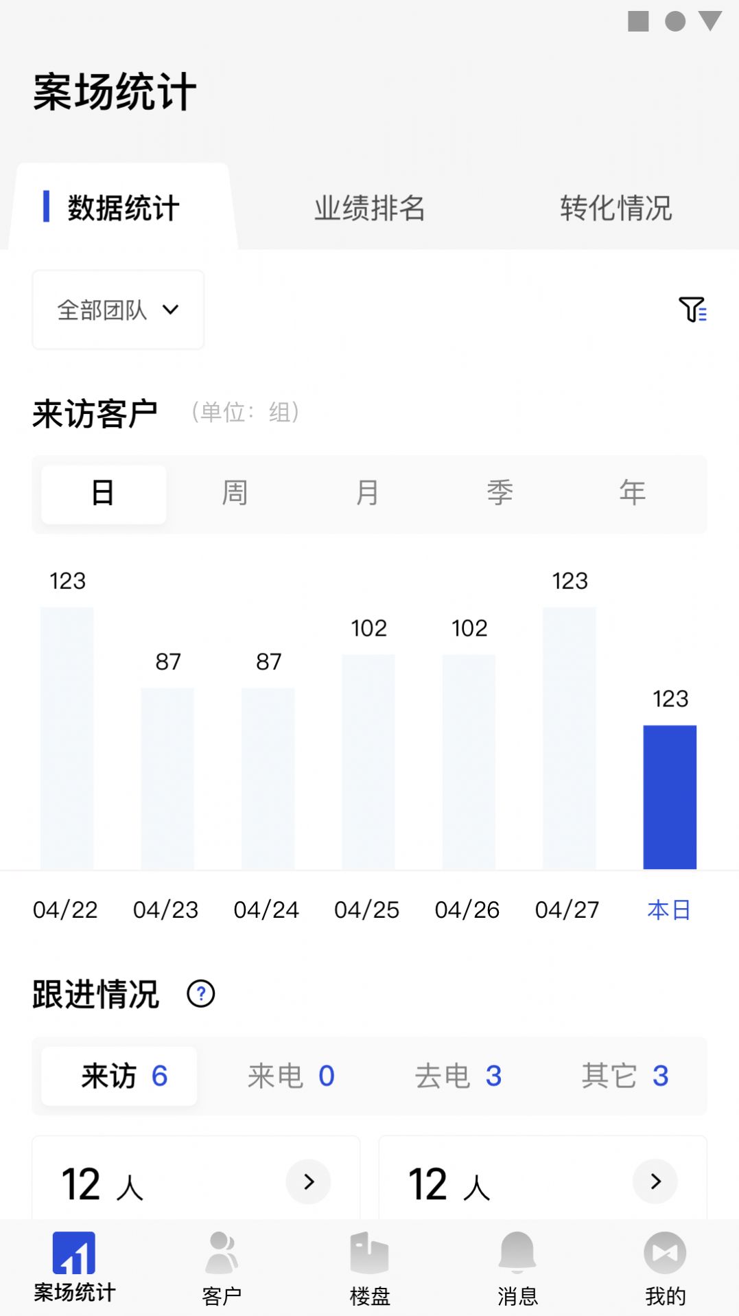 金地智慧销售app官方版