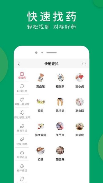 集药方舟药房图1