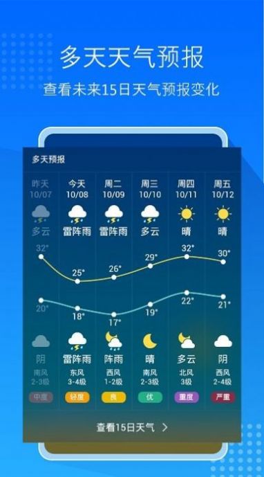 天气预报通